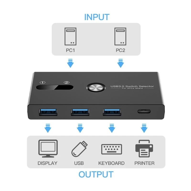 и USB KVM-переключатель 4-портовый USB-переключатель с общим доступом к клавиатуре