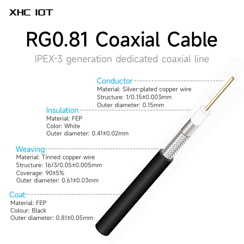 10 шт. 2 4 ГГц 5 8 встроенная антенна FPC интерфейс IPEX-3 небольшой размер легкая серия