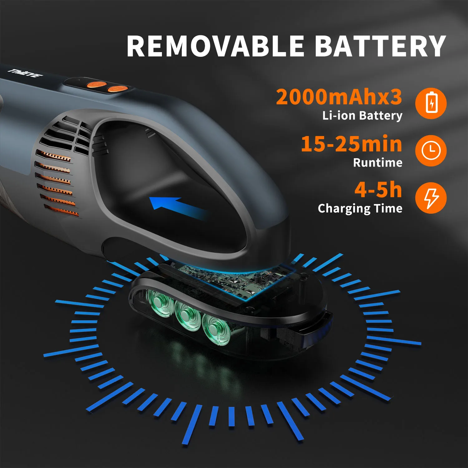 Беспроводной автомобильный пылесос ThiEYE портативный перезаряжаемый 10000 Па