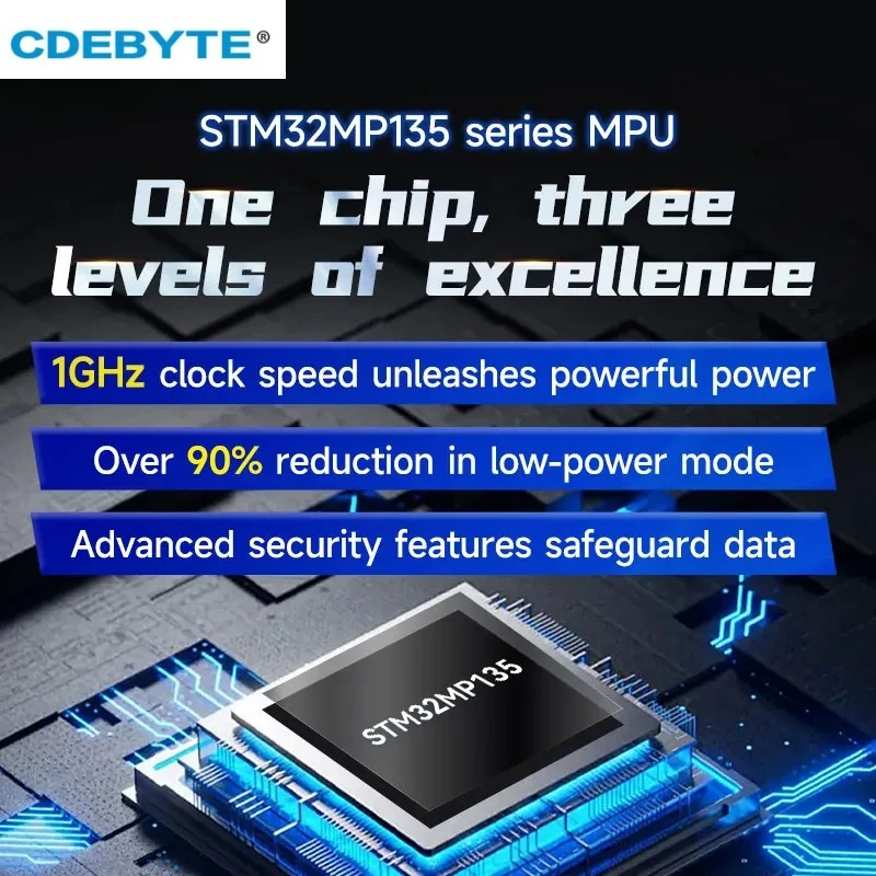 Фото Плата STM32MP135 на базе ARM Cortex-A7, 256 МБ/512 МБ, 1 ГГц, CDEBYTE ECK10-135, DDR3L, Linux, два порта Gigabit Ethernet, SODIMM, Wi-Fi, BLE №3