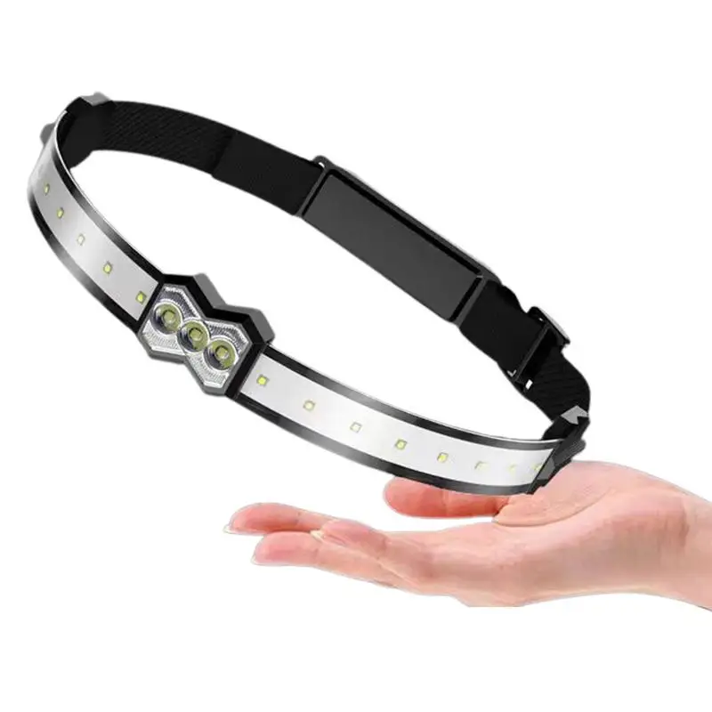

Large Scale Head Lamp Waterproof Head Lamp Large-scale Lightweight Head Lamp For Outdoor Fishing Camping Hiking Running