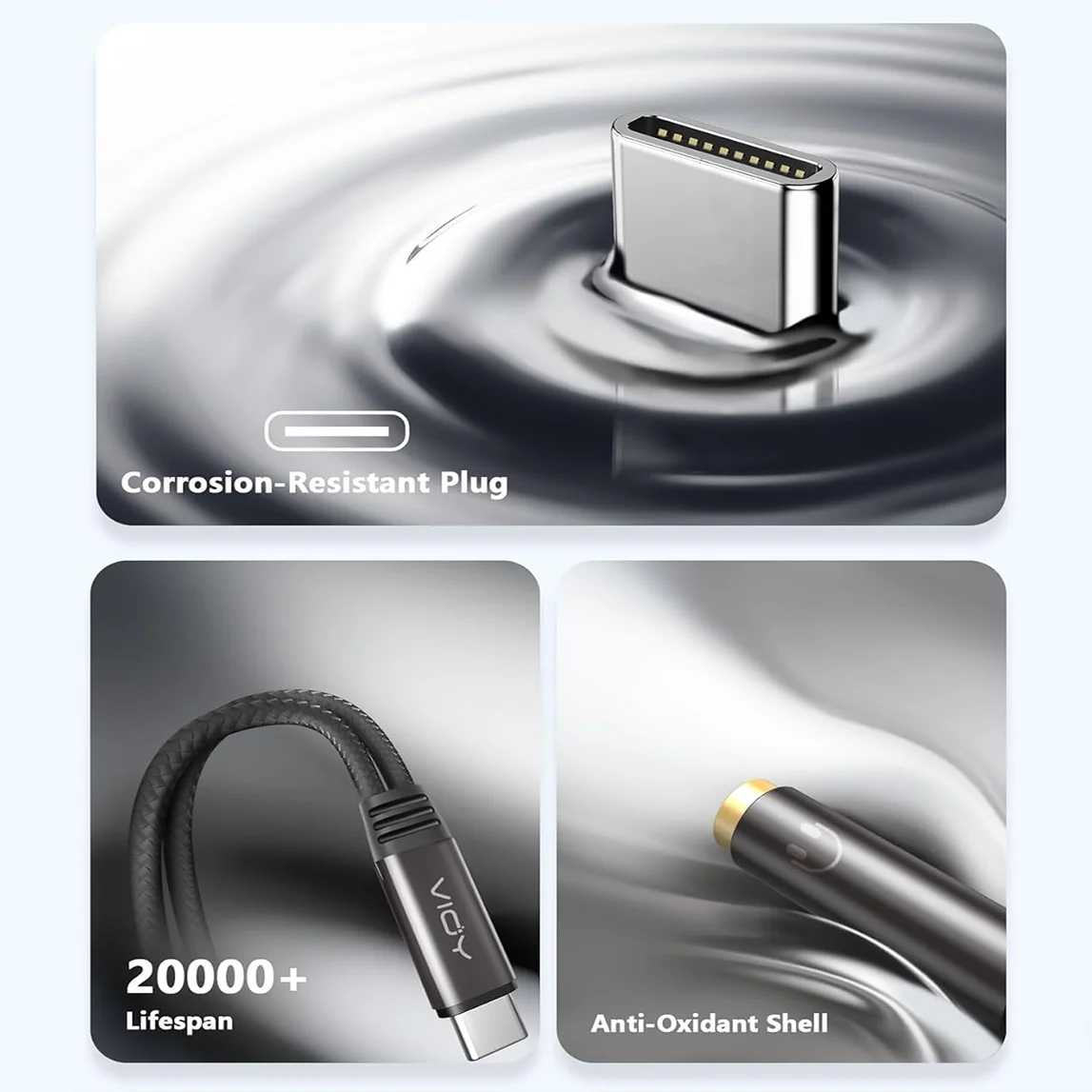 Фото USB-C адаптер-разветвитель для наушников с двумя разъемами 3,5 мм, Type-C на аудиоразъем для iPhone 16/15, iPad, Galaxy S24/23 №5
