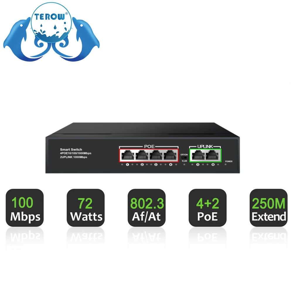 

POE Switch TEROW Full Gigabit 8 Ports 100Mbps Network LAN RJ45 Hub Smart Ethernet Switcher 72W for IP Camera/Wireless AP/WiFi