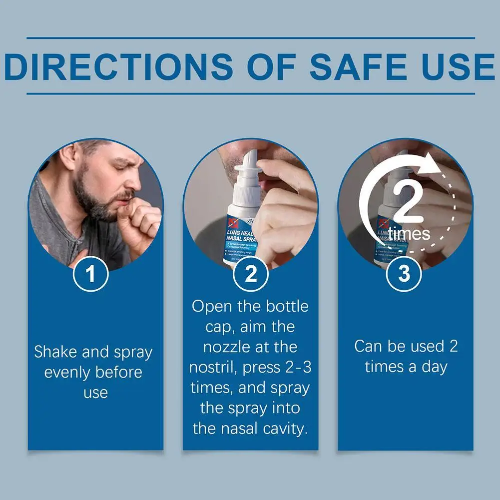 1 шт. 20 мл спрей для носа Jingfei воспаление синуситет снимает дискомфорт холодный