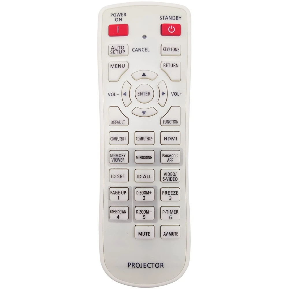 Сменный пульт дистанционного управления N2QAYA000100 для проектора Panasonic