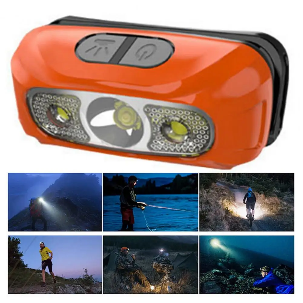 

Useful LED Flashlight Rechargeable 3 Colors Camping Flashlight Outdoor LED Headlight Lamp Lightweight LED Headlamp for Hiking