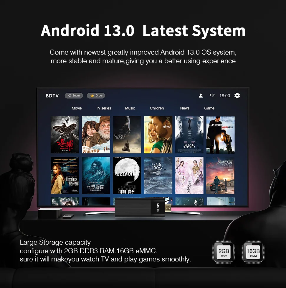 Фото Мини-ТВ-приставка Android 4K MX10-F3 Allwinner H313 Quad Core Ultra HD с двухдиапазонным Wi-Fi 2.4G/5G, 2 ГБ ОЗУ, 16 ГБ ПЗУ, портативная, для домашнего стриминга №2