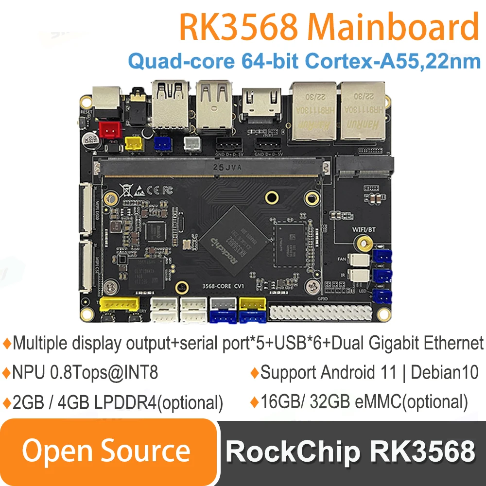 RockChip RK3568 Development Board Dual Gigabit Ethernet Expandable SATA / SSD Supports Android 11 / Debian10 Open Source