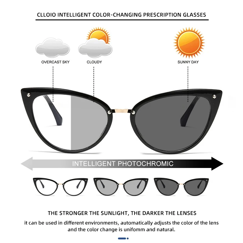 Женские универсальные фотохромные оптические очки CLLOIO для измерения