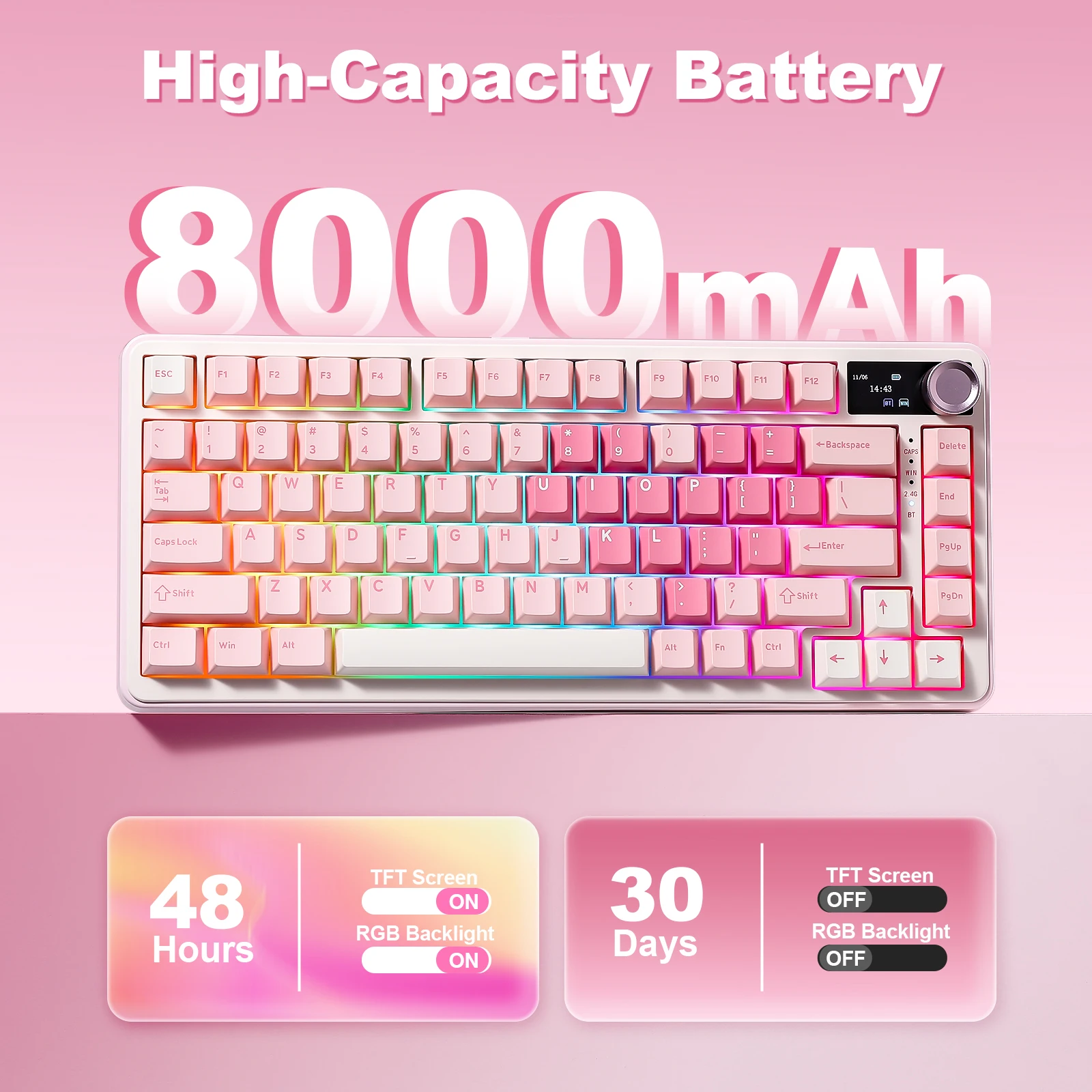 Фото Беспроводная механическая клавиатура YUNZII B75 PRO MAX, игровая клавиатура QMK/VIA Custom 75% с экраном и ручкой, кремовые звуки для Win/Mac №5