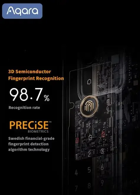 Умный дверной замок Aqara H100 автоматический датчик кошачий глаз Zigbee/корпус/свет NFC