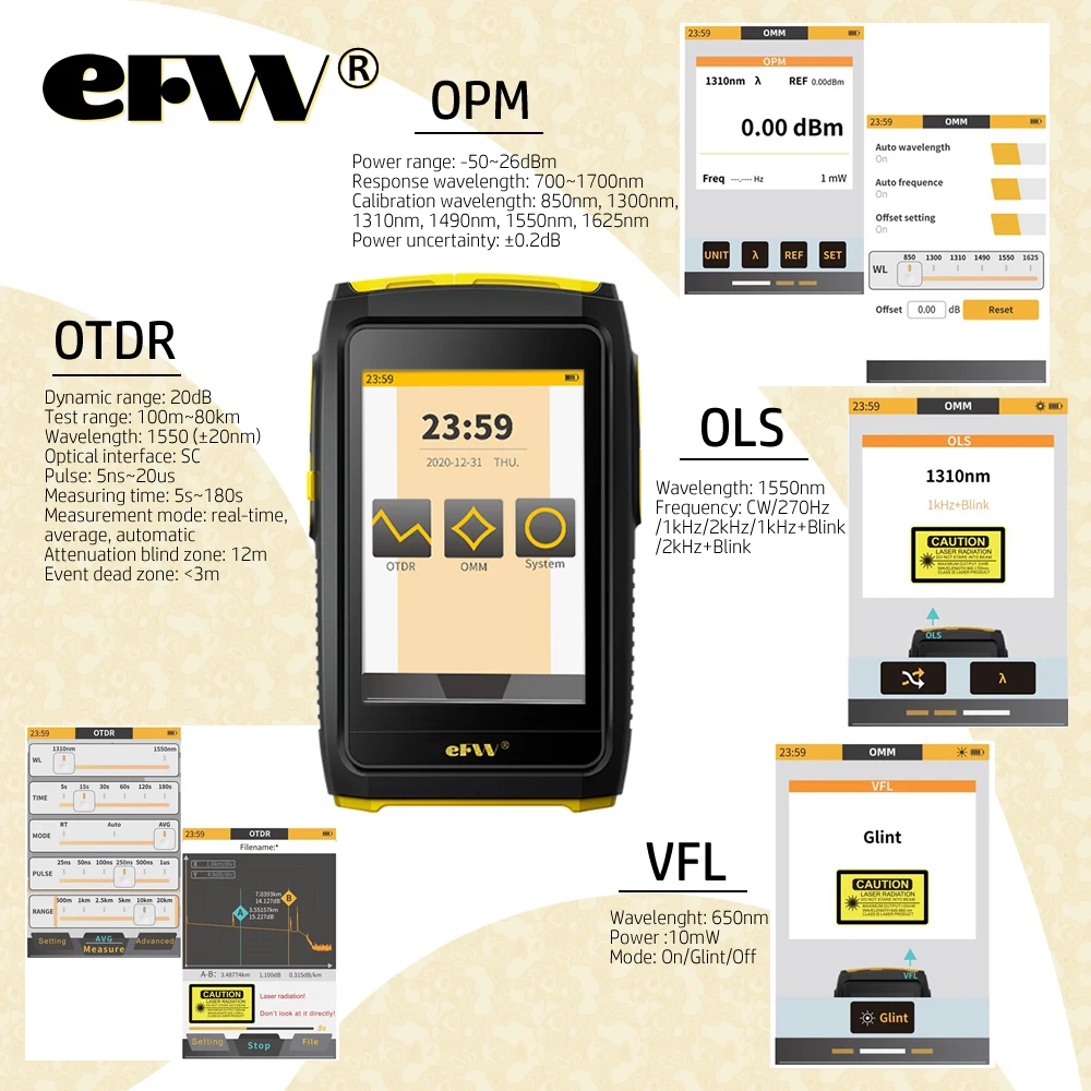 New Mini OTDR Active Fiber Live Test 1550nm 20dB Optical Fiber Reflectometer Touch Screen OPM VFL OLS Fiber Tester SC Connector