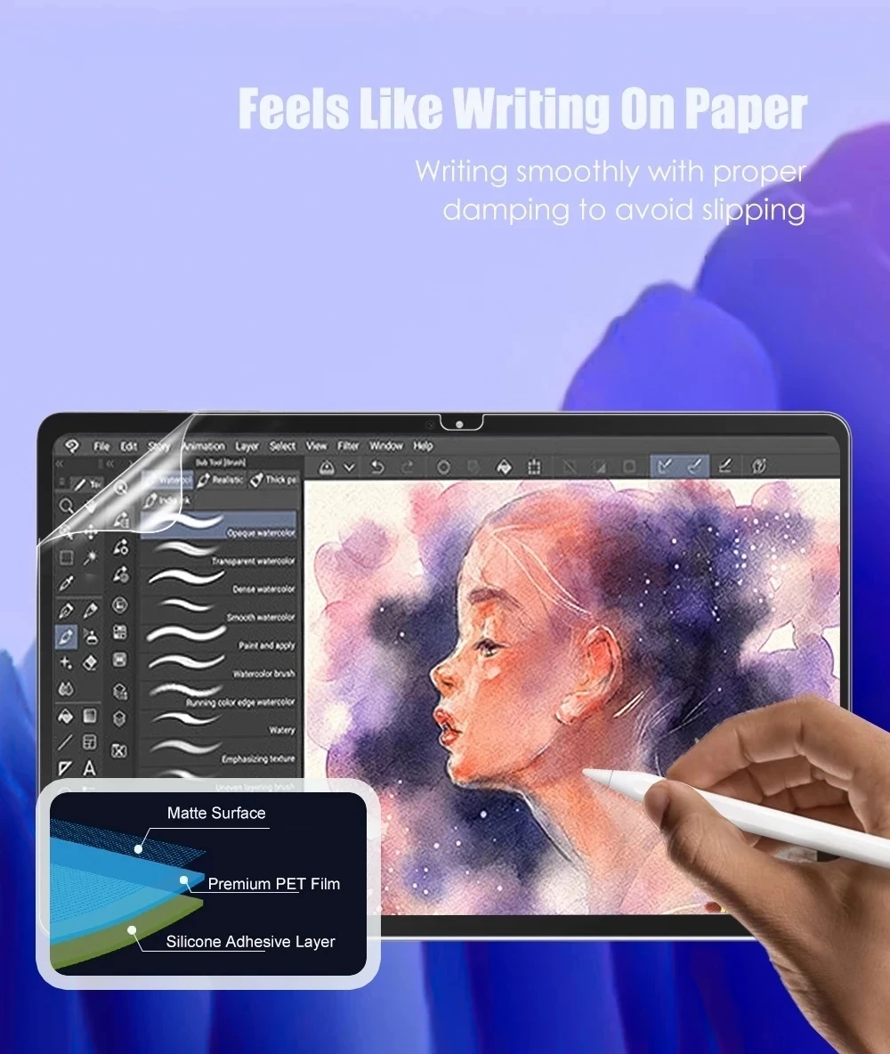

2 шт., бумажная Защитная пленка для Lenovo Tab P11 Xiaoxin Pad