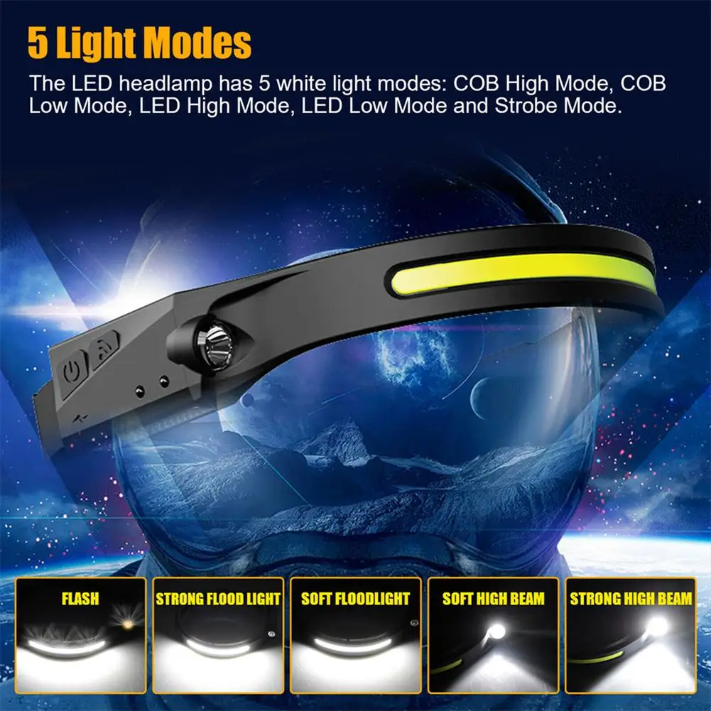 

Cob Led Motion Sensing Headlight 5 Modes 350 Lm 230 Degree Usb Rechargeable Adjustable Headband Torch Dropshipping