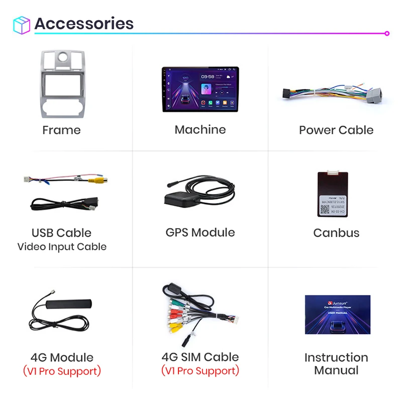 Junsun V1 Pro 8G + 128G для Chrysler 300C Aspen 2004 - 2008 Автомагнитола видеопроигрыватели CarPlay Android