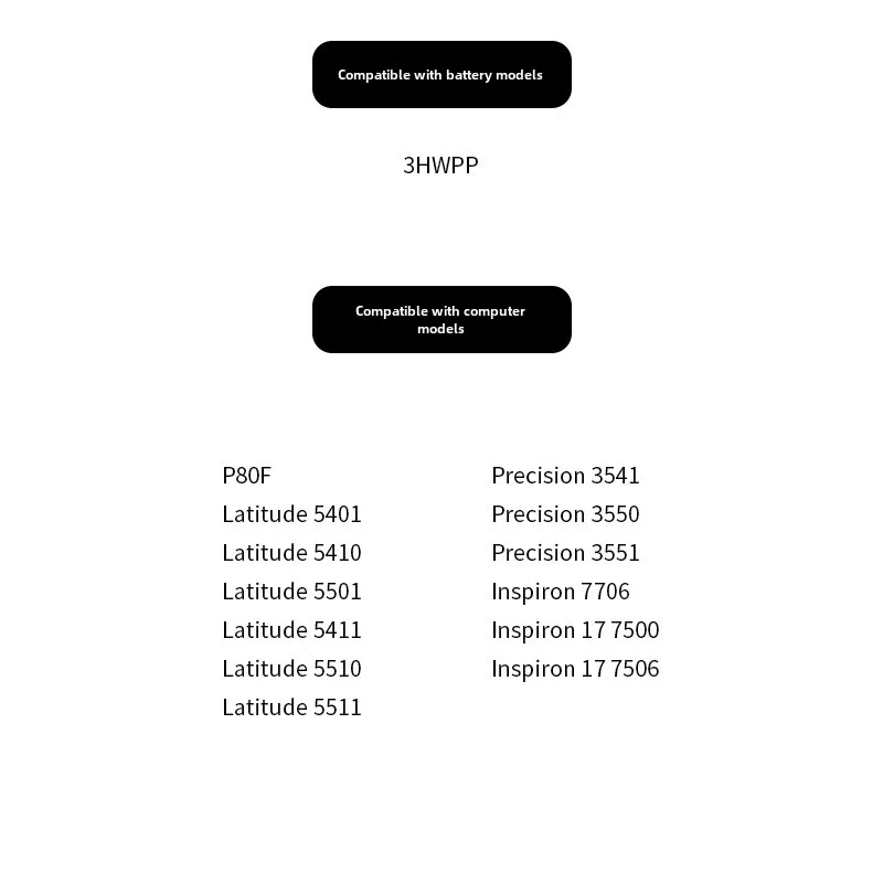 Новый аккумулятор для ноутбука 3HWPP Dell Latitude 5501 5401 3541 15 2 В 68 Втч