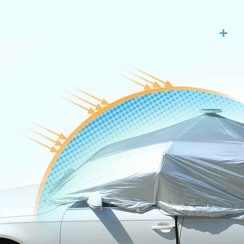 Полностью автоматический зонт от солнца для автомобиля с дистанционным