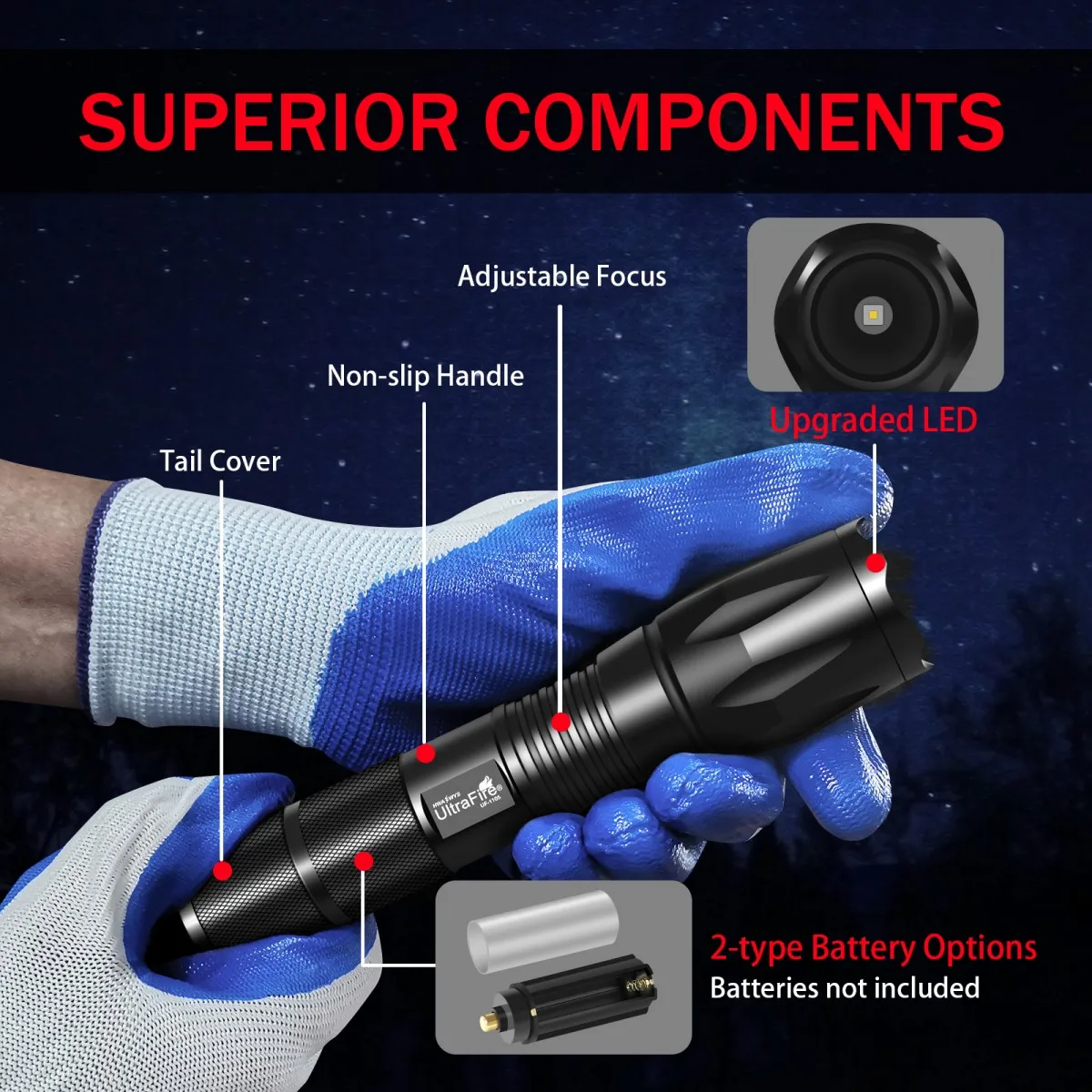 UltraFire A100 тактический фонарь 5 режимов 1000 люмен светодиодный ручной фонарик с