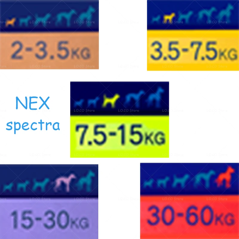 2022 Spectra Guard Chewable For Dogs Oral Flea Pet nex