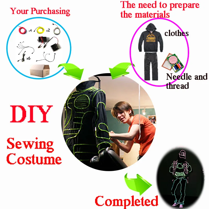 Набор EL Wire для самостоятельного танцевальной одежды светящийся костюм в стиле