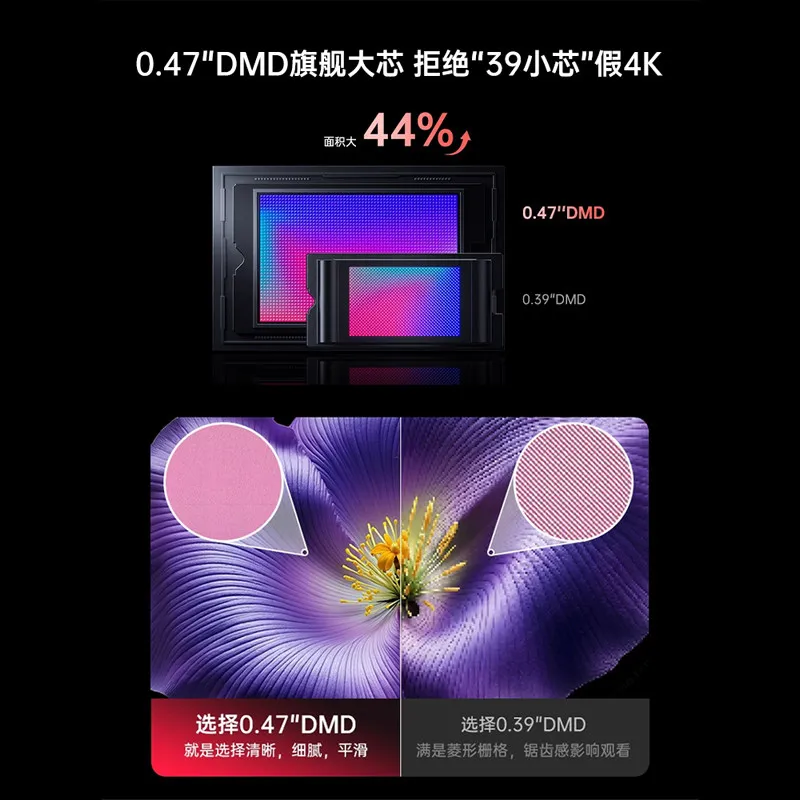 Лазерный проектор N1S 4K Jmgo для дома, ультра HD, для спальни, беспроводной, международная версия (art.: 3920d8fac41f7) - 3920d8fac41f7