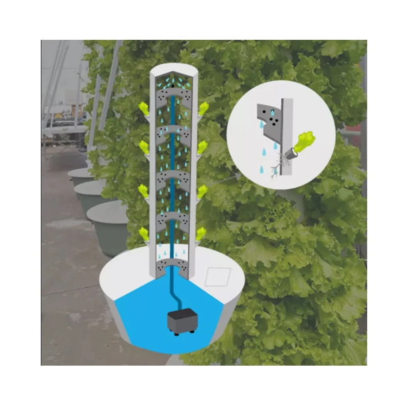 

Vertical Growing Tower vertical hydroponic tower system for agriculture/greenhouse/ balcony/Garden