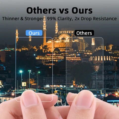 Закаленная пленка BRDRC для DJI Pocket 3, пленки для объектива камеры + защита экрана от царапин с вспомогательными инструментами, простота установки