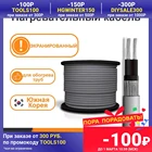 Нагревательный кабель саморегулирующийся SRLSRF 16,24,30 Втм ЭКРАНИРОВАННЫЙ (2CR), труба обогрев трубопровода, греющий кабель