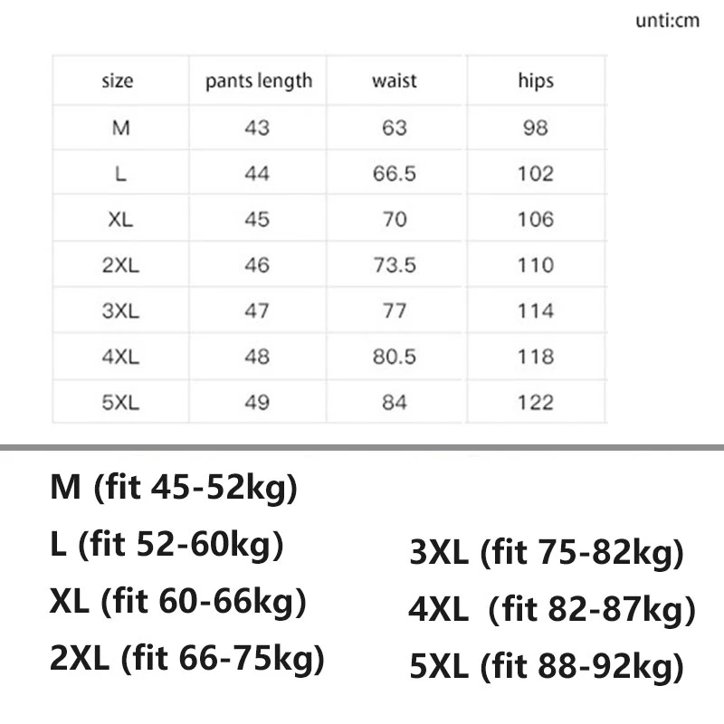 Рисунок 6 - Шорты мужские из полиэстера