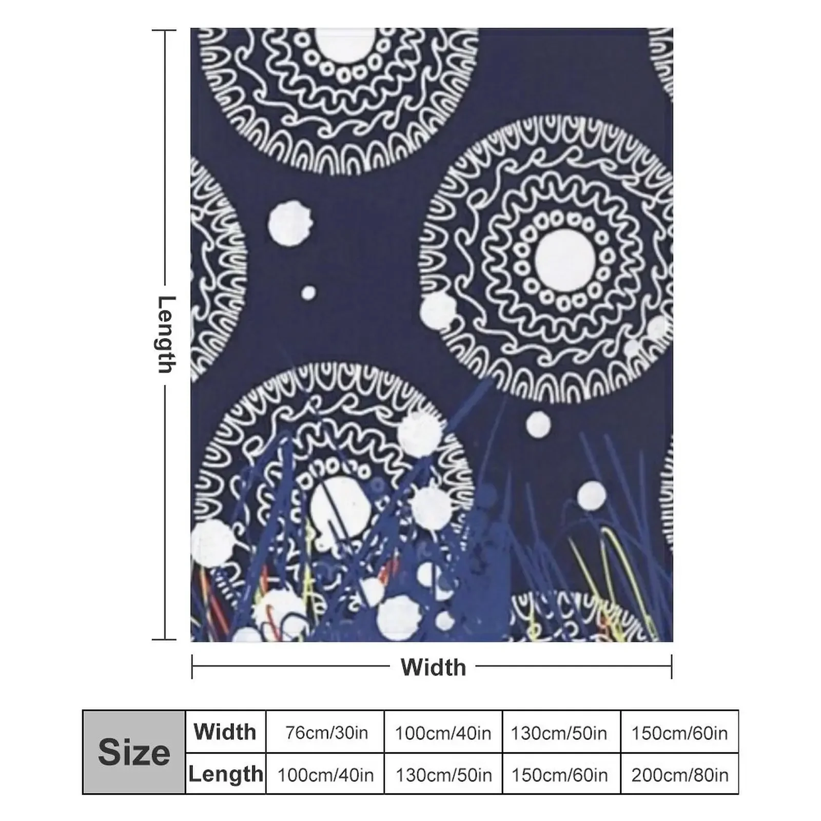 Одеяло AMELIA SHEPERD SCRUB CAP плюшевое