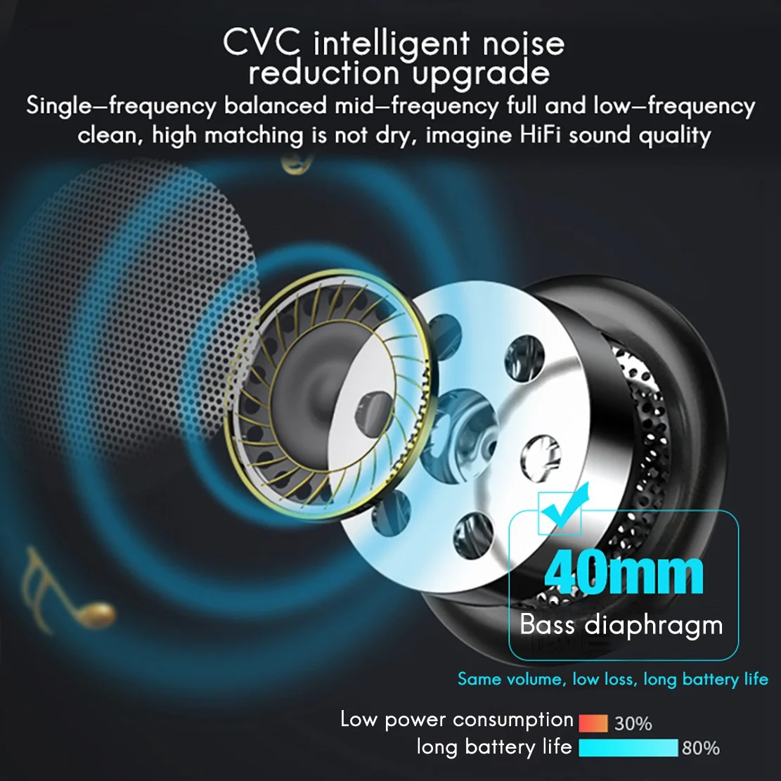 Bluetooth-гарнитура LX3 на шлем 1200 мА · ч