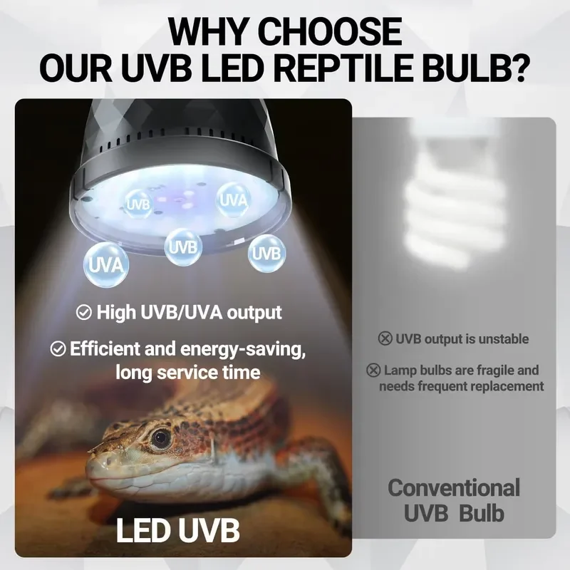 Фото Лампа для рептилий REPTIZOO Natural Sunlight Simulation Full Spectrum Sun Lamp 5.0 10.0 UVB UVA 5W, имитирующая естественный солнечный свет, экологически чистая. №3