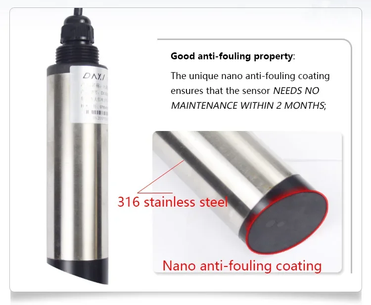 линейный цифровой самоочищающийся угольный завод анализ качества воды