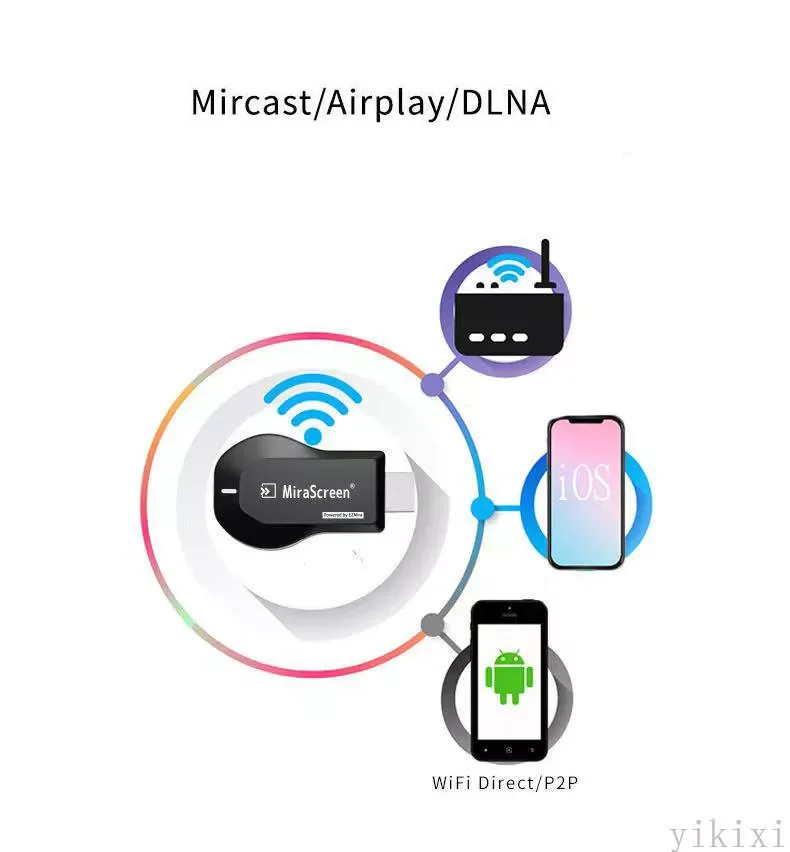 NEW M2 Pro TV stick Wifi Display Receiver Anycast DLNA Miracast Airplay Mirror Screen HDMI- Adapter  Dongle