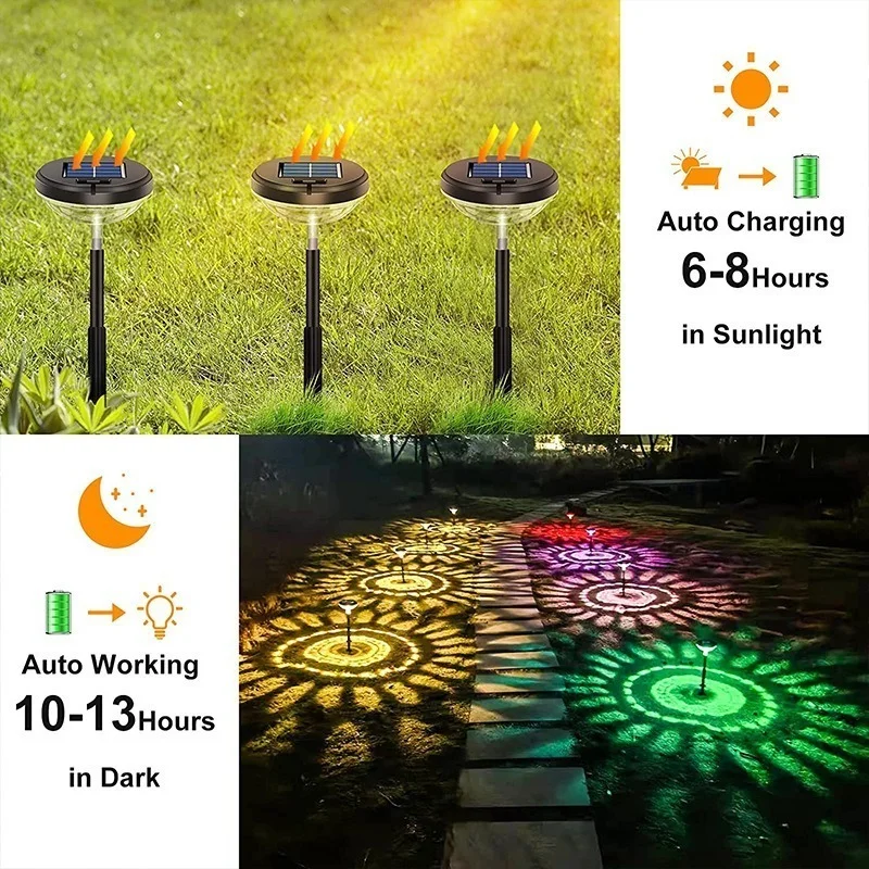 

Garten Lichter Solar-LED-Licht Im Freien Wasserdichte RGB Farbwechsel Solar Pathway Rasen Lampe für Garten Dekor Weihnachten Lic