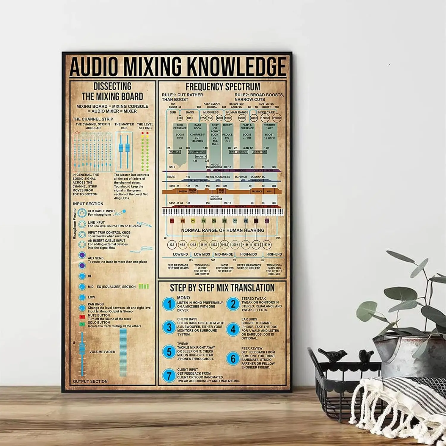 Металлическая жестяная вывеска в стиле ретро 12 х 16 дюймов плакат для