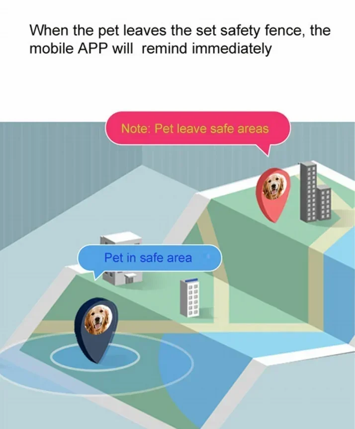 Умный ошейник для домашних животных GPS-трекер собак и кошек