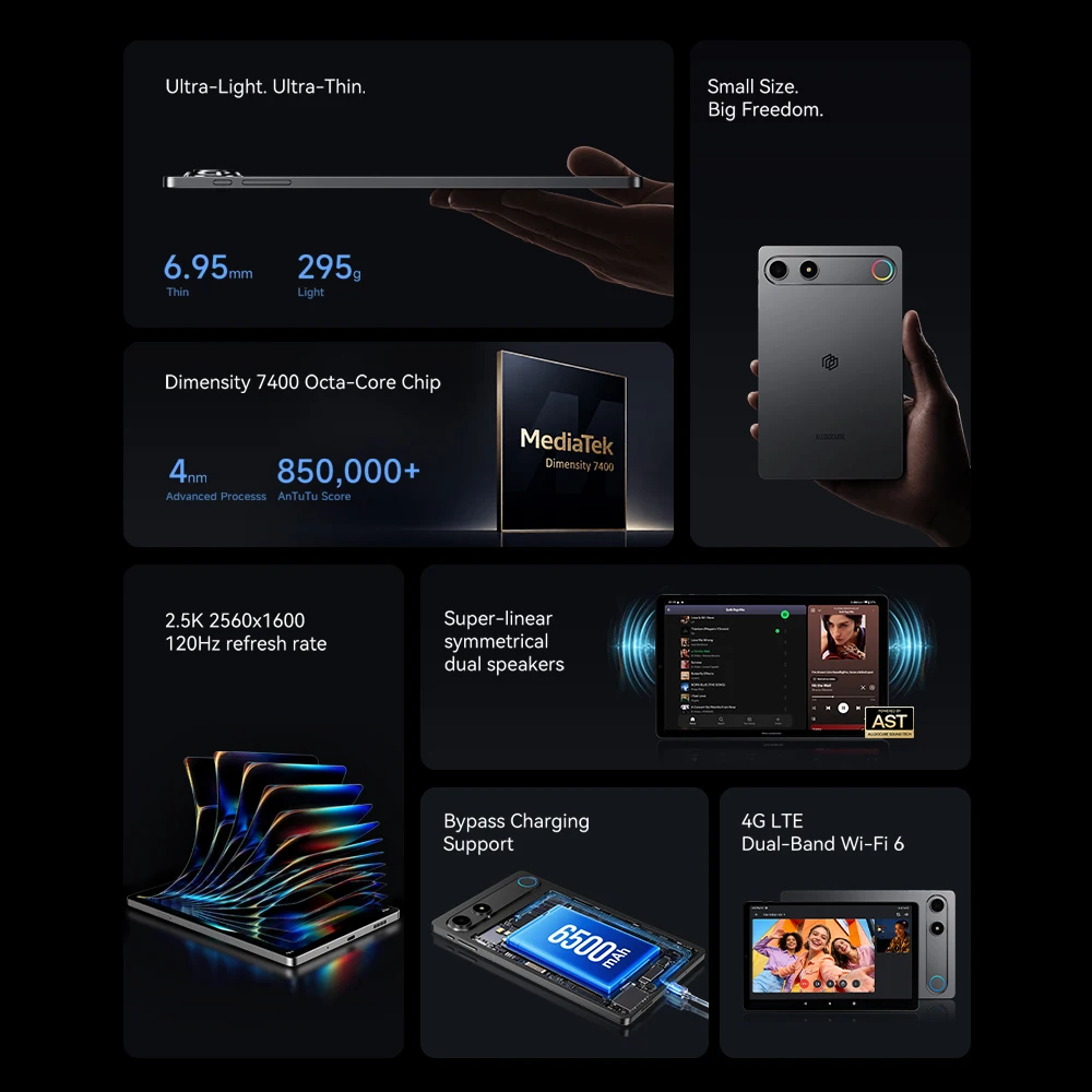 Фото Планшет ALLDOCUBE iPlay 80 mini Turbo 8.8'' 2.5K 120Hz Dimensity 7400 16GB RAM 128GB ROM Android 16 6500mAh 4G LTE №2