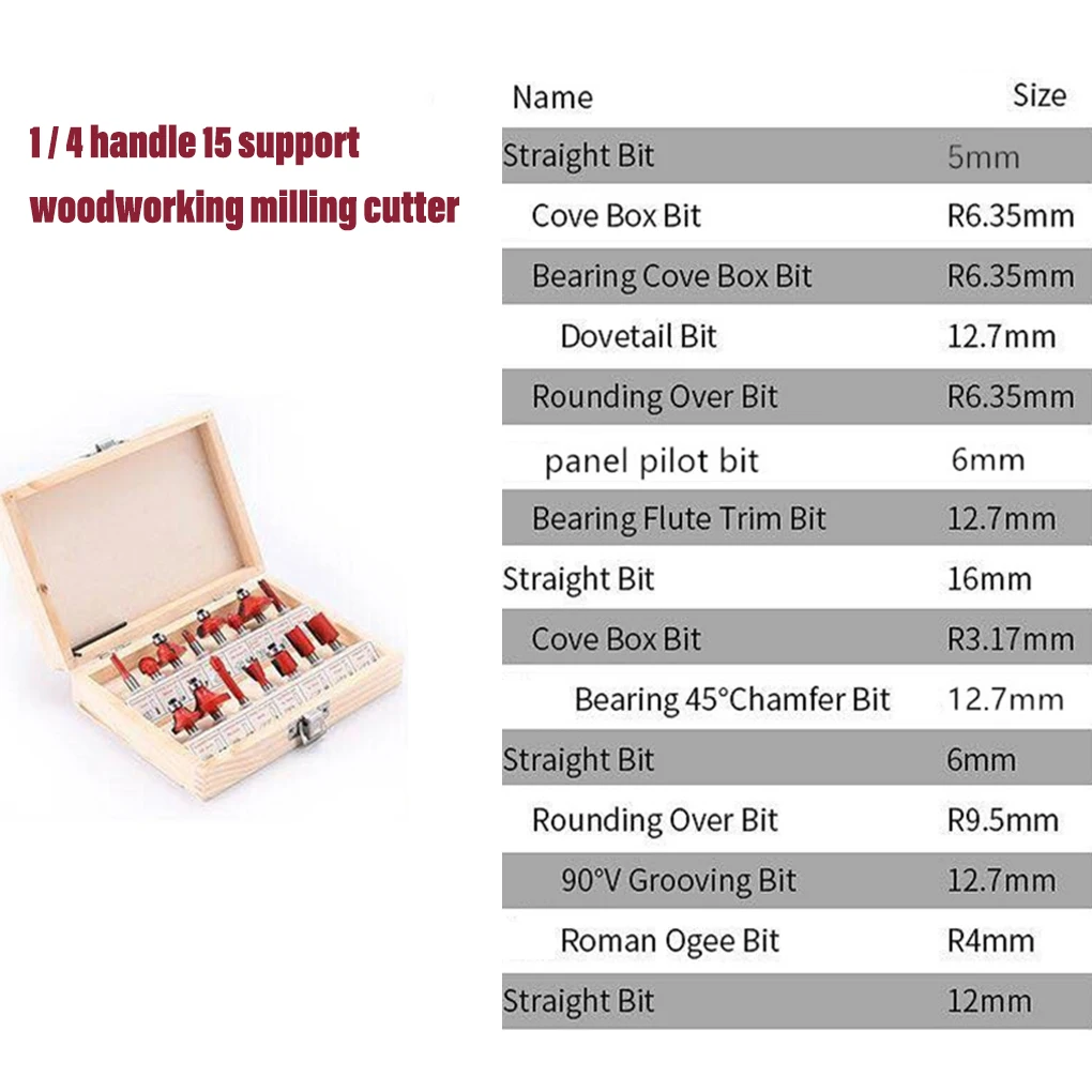 

1 Set Wood Milling Cutter Useful Portable Factory Supply Wear-resistant Multipurpose Convenient Carving Tool for Household