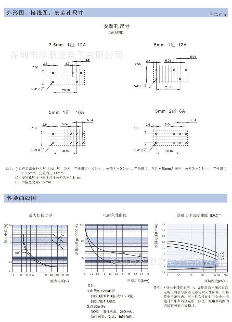 (10 шт./1 партия) 100% новое реле мощности 8 А В переменного тока 12 постоянного 18