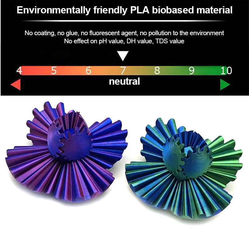 Мяч шестерни с 3D принтом мяч вращающийся шар куб игрушка-непоседа идеально