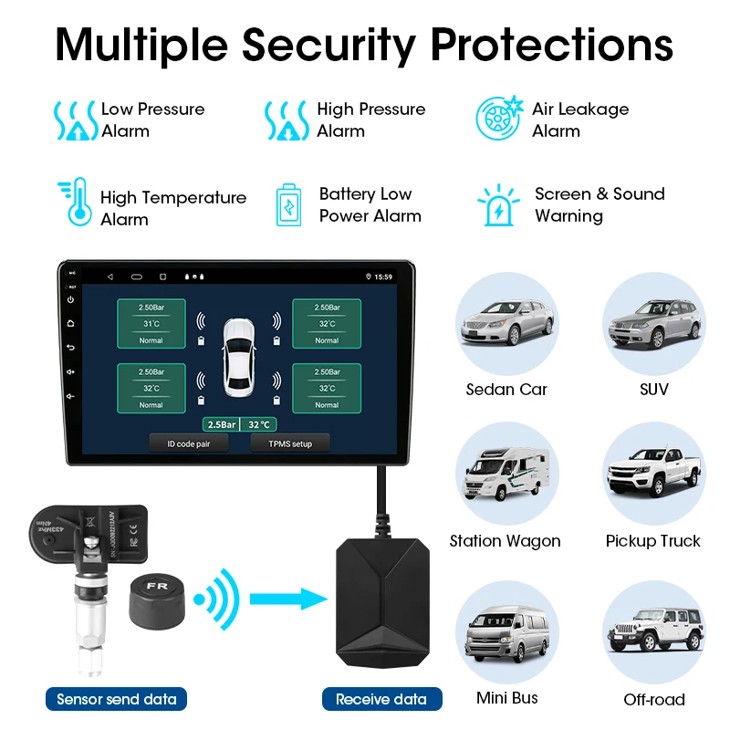 Система Контроля Давления В Шинах Jmcq Usb Автомобильный Аксессуар На Базе Android 116
