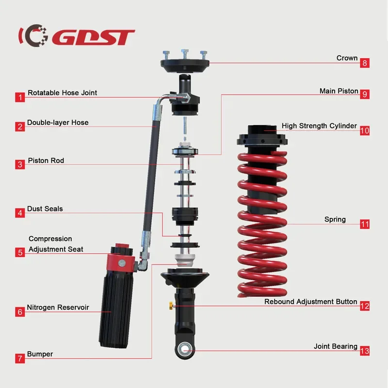 4WD шасси Off Road Jimny 4X4 Багги Offroad Coilover амортизатор для Suzuki подвесные подъемные