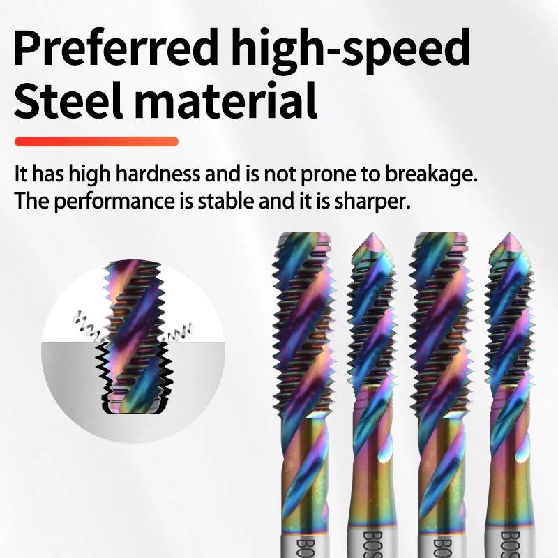 ЛЕНТЫ BOSS HSSE-M35 Стандартный спиральный рифленый метчик JIS W 1/8 5/32 3/16 7/32 1/4 5/16 3/8 7/16 1/2 5/8