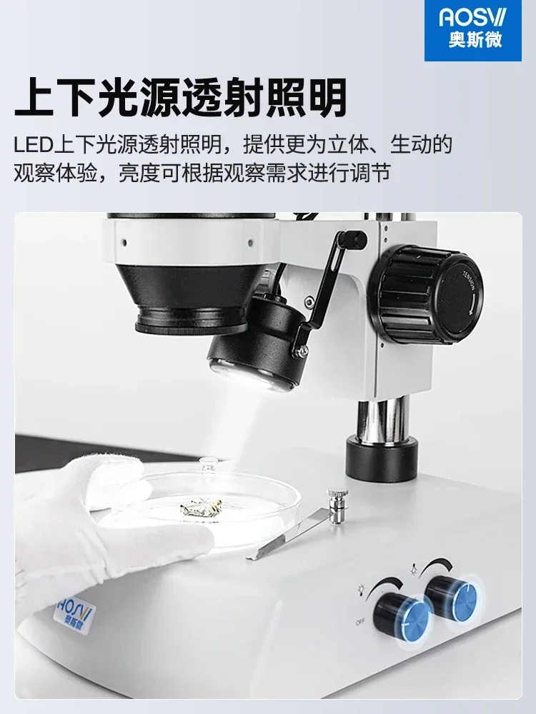 Оптическая стереомикроскопическая промышленность