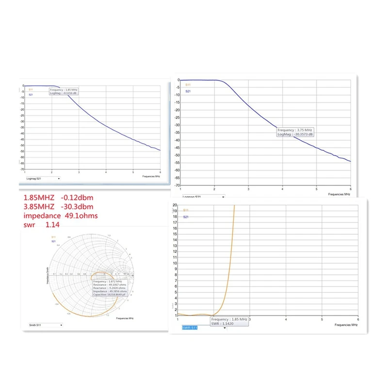 1500W 50Ω 10 Band Low Pass Filter For HF Shortwave Power Amplifiers