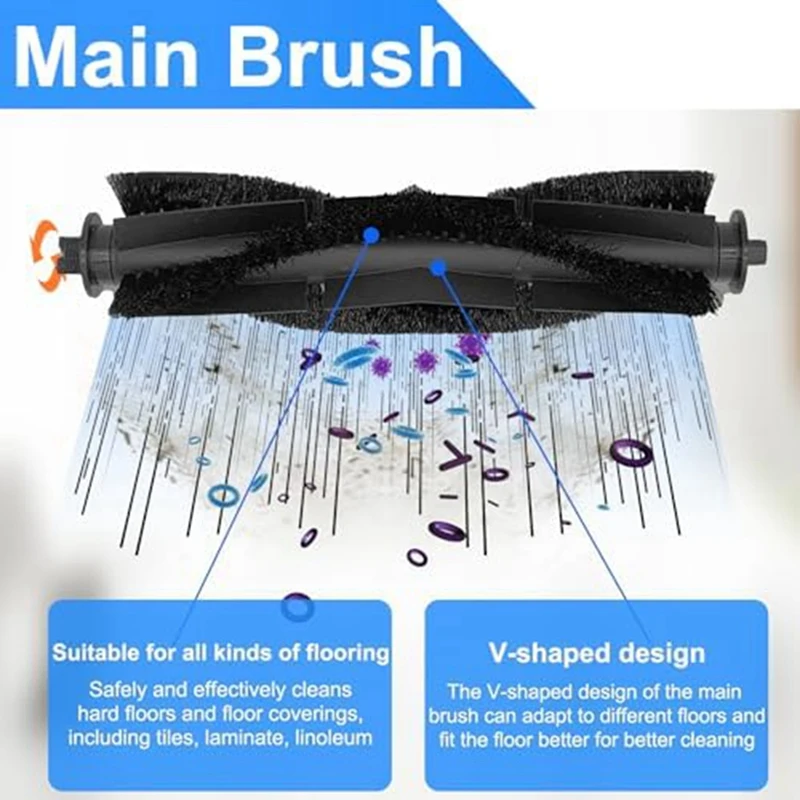 Сменный комплект из 12 шт. для Tikom L9000 Lubluelu SL60D Laresar L6 Nex робота-пылесоса HONITURE Q6 SE