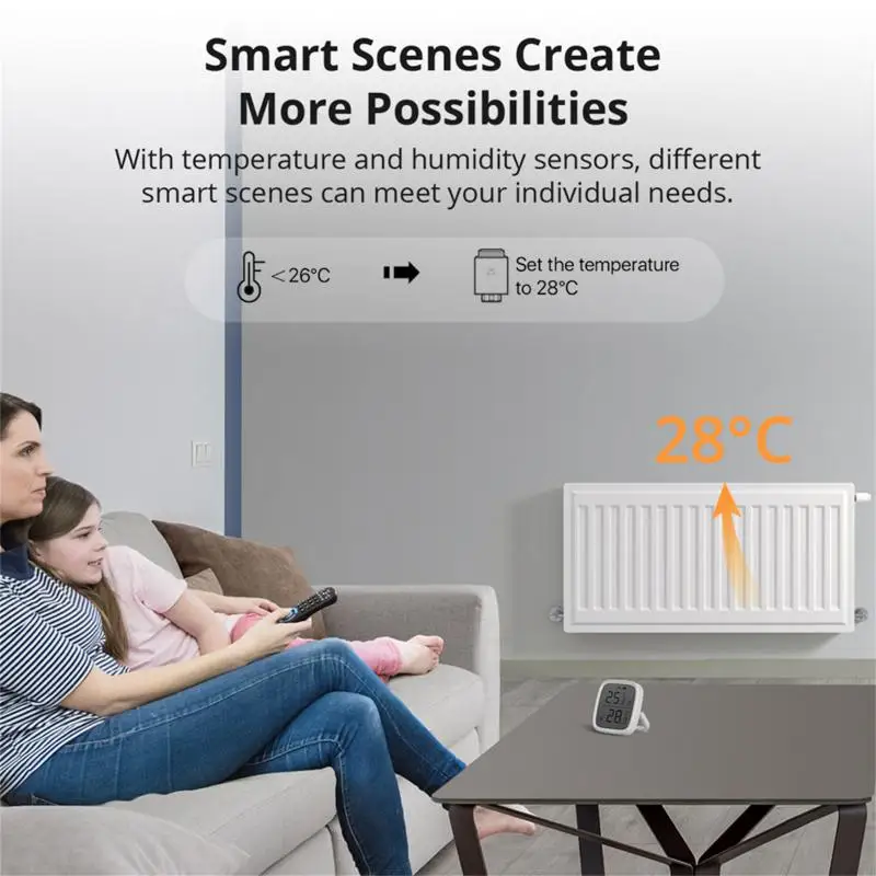 Термостатический клапан радиатора SONOFF Zigbee привод термостата контроль