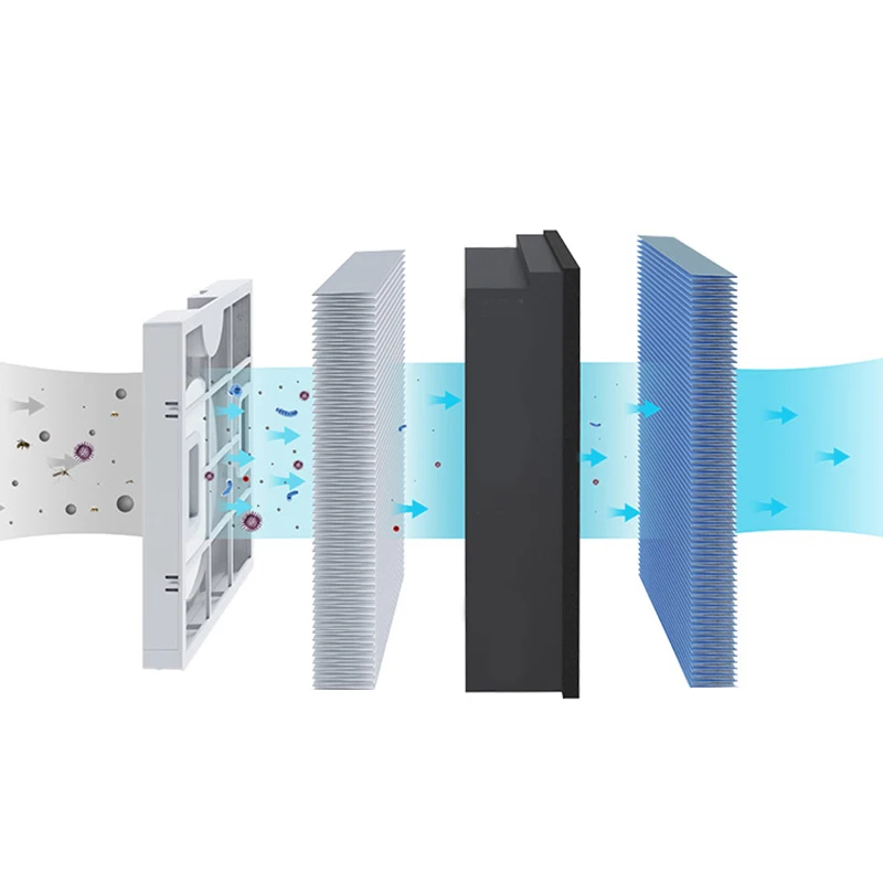 Сменный фильтр с активированным углем для системы свежего воздуха Xiaomi MJXFJ-150