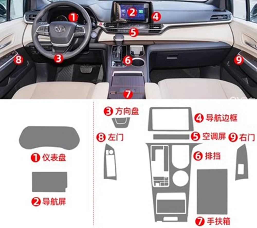 

Для Toyota Sienna 2021-2023 Защита от царапин в дверь автомобиля центральная консоль медиа приборная панель навигация ТПУ Защитная пленка аксессуары
